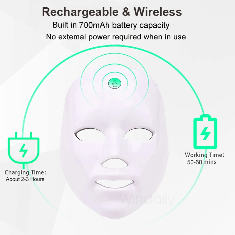 Mascarilla LED Anti-Rojeces