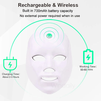 Mascarilla LED Anti-Rojeces