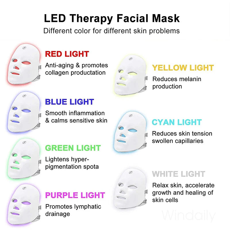 Mascarilla LED Anti-Rojeces