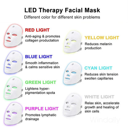Mascarilla LED Anti-Rojeces