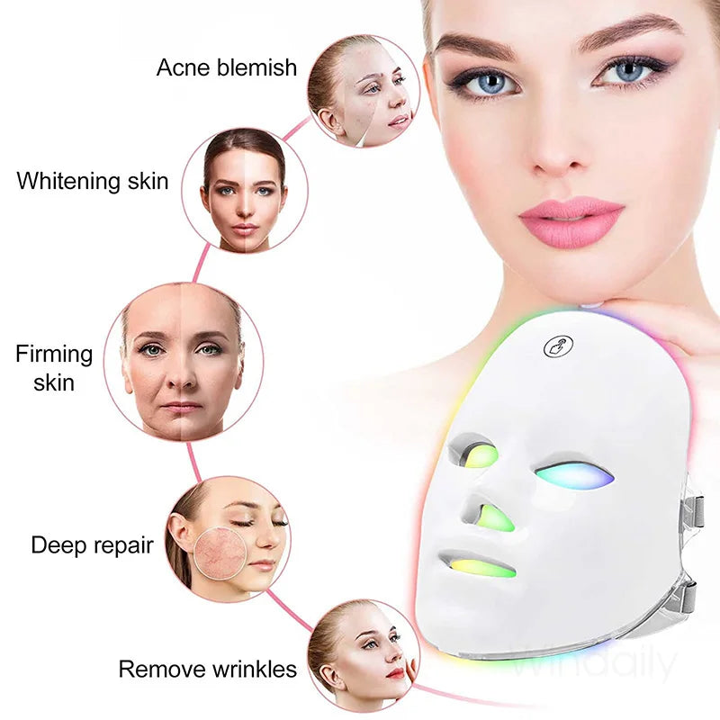 Mascarilla LED Anti-Rojeces