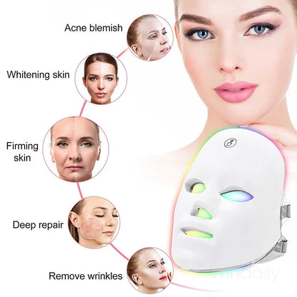 Mascarilla LED Anti-Rojeces