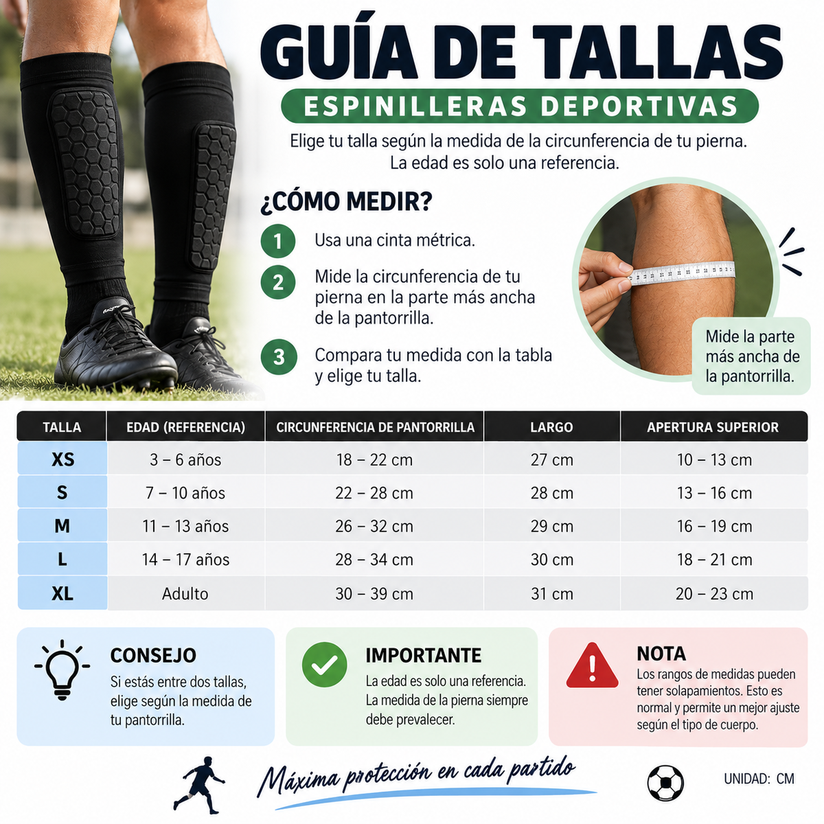 Blinda - Protectores de Canilla Integrados Pro®