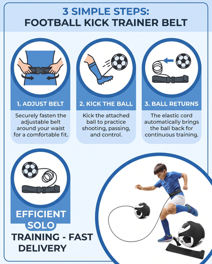 Infografía: cómo funciona el entrenador de tiro de fútbol Blinda Kick Trainer Pro en 3 pasos